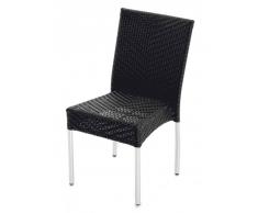 Silla aluminio rattan negro Yuca