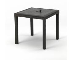Mesas en Polyrattan bar exterior bistro cuadradas 80x80 oferta 20 pz