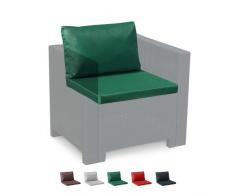 Cojines de recambio conjunto de muebles ratán impermeables Bica Gra...