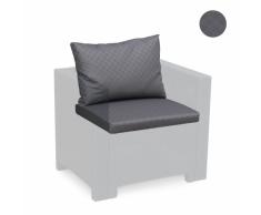 Cojines de exterior para salon jardin sofa rattan set repuesto reem...