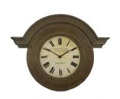 - Reloj de pared