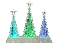 WeRChristmas Pre-Lit cambian de Color LED Musical árbol de Navidad escena decoración, acrílico, multicolor, 26 cm