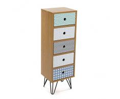 Versa 21090001 Cosenza - Cajonera con 5 cajones