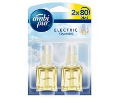 Ambi Pur Aire Fresco Recambio de Ambientador Eléctrico - 21.5 ml