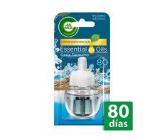 Air Wick Life Scents Recambio Eléctrico Para Ambientador, Oasis Turquesa - 19 ml