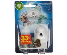 Air Wick Ambientador Eléctrico Completo, Oasis Turquesa - 18 ml