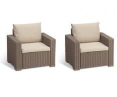Conjunto JardÃn Keter Set sillones California Capuchino Ratan Redondo Arena (2 sillones)