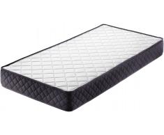 Luxe Colchon Viscoelastico