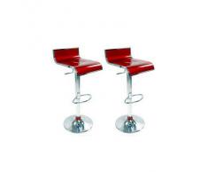 Lote de 2 taburetes de bar WAVES color rojo burdeos - Miliboo
