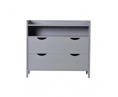 Cómoda infantil madera lacada gris mate KIDDO - Miliboo