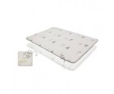 Cubre Colchón Protector Magnetico Biowool Magnetic 80x180