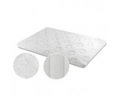COLCHON DE MINICUNA 75X52X5 CMS PETI de Ecus