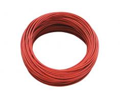 jollyt herm Terra Heat eléctrica de suelo radiante, 1 pieza, 00003