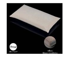 MASH Almohada mash adapt