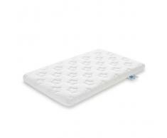 Ecus Kids Colchon Peti Para Minicuna 75x52x5