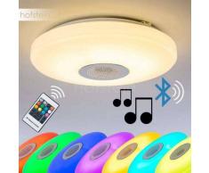 HEMLO Lámpara de Techo LED Blanca, 1 luz - 1400 Lumen - Moderno - Zona interior - 3000 Kelvin - 2 - 4 días laborables .