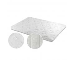 COLCHON DE MINICUNA 75X52X5 CMS PETI de Ecus
