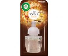 Airwick ambientador eléctrico recambio tarta de mamá, 25
