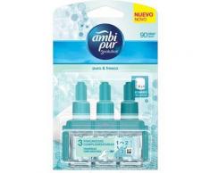 Ambipur ambientador eléctrico 3volution recambio puro, 21 ml