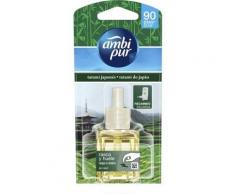 Ambipur ambientador eléctrico recambio tatami japonés, 21.5 ml