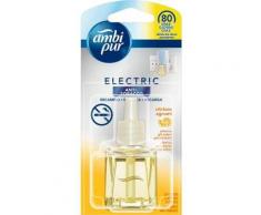Ambipur ambientador eléctrico recambio antitabaco, 21.5 ml