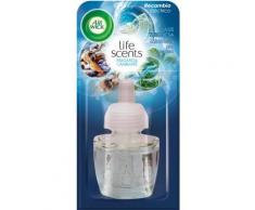 Airwick ambientador eléctrico recambio oasis turquesa, 25