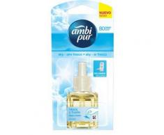 Ambipur ambientador eléctrico recambio sky aire fresco, 21.5 ml