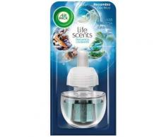 Airwick ambientador electrico oasis turquesa aparato+recambio, 25