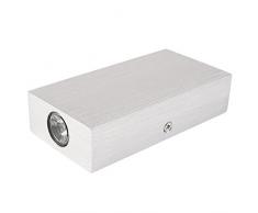 MVPOWER Apliques de Pared 6w Lámpara de Pared Aluminio 2 LED Iluminación de Pasillo Entrada Dormitorio Decoración Hogar etc, Blanco Caliente 12.7*6.5*3cm