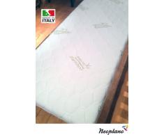 Memoria HD4 NEOPLANO para cama de matrimonio hecha de colchón de memoria de espuma viscoelástica de y bambú ortopédico, anatómica y hipoalergénico Queen colchón 160 x 200 cm para cama de matrimonio