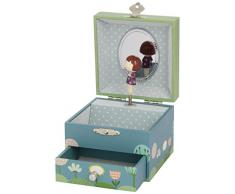 Trousselier S20608 - Caja de música para bebé