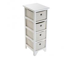 Versa 2010000 Cajonera Baño Blanco 4 Cestas