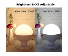 Lámpara de Mesita de Noche, NATIOANALMATER Lamparas de Mesa Tactil, Luz de Noche,Lámpara LED Regulable de Mesilla, Segunda Generación Lampara de Mesa Infantile, Ajustable Blanco Frío y Blanco Cálido, Lampara Lectura LED
