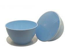 Pastel Sky (azul) lavabo tapa protectora transparente e 4 pintas o 2.27ltr , 2 unidades