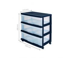 Iris – Carro con cajones, cajonera para herramientas, Carro auxiliar, WC-N603, Negro, negro, 3 drawers