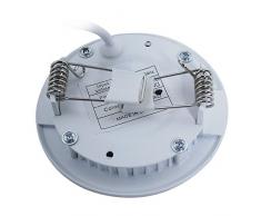 THG 3W blanco c¨¢lido Cree LED de techo luz empotrada en el panel plano abajo se enciende