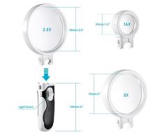 Neewer® Sistema De LED Iluminación Lupa De Mano Con 3 Lentes Desmontable Lupa Set (2.5X 5X Y 16X) Lupa Para La Lectura Mayor, Afición, Manualidades, Reparación De Computadoras Y Joyería