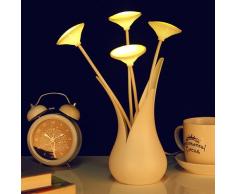 CuZiLe Iluminación Infantil Nocturna Lámpara LED Tipo Florero, Regulable Luz De Noche, Lámpara De Mesa De, Lámpara USD Decorativa Recargable Para Habitación, Sala, Cocina, Bar, etc.