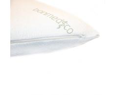 Bonmedico® Almohada Ortopédica Pillow Dream de Soporte Contorneada Para Cuello; con cubierta de bambú hipoalergénica resistente a los ácaros de polvo, y rellena de espuma de memoria triturada, perfecta para todas las posiciones