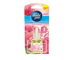 Ambi Pur - Ambientador para Coche, Eléctrico Elegance