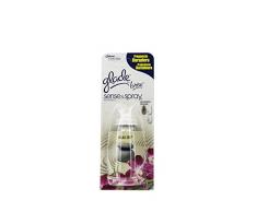 Glade By Brise - Recambio para Ambientador Eléctrico Sense Spry Relax Zen 18
