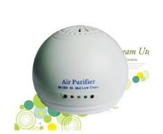 anding Mini Purificador de aire F ¨ ¹ r hogar, B ¨ ¹ RO, Auto de aire ambientador y viajes, USB de móviles Aire Ionizador De Ozono erfrischungs Eliminar humo, polvo, polen y malos GER ¨ ¹ Che.