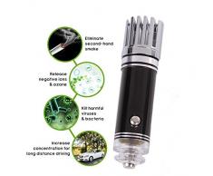 Itian 3.8 Millones de Fuerte Ionizador, Coche Purificador de Aire, Filtro de Aire, Ambientador y Eliminador de Olores (Negro)
