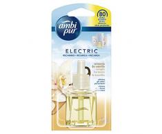 Ambi Pur - Recambio de ambientador eléctrico, Vainilla