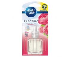 Ambi Pur - Ambientador para Coche, Eléctrico Elegance