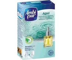 Ambi Pur Recambio de Ambientador Eléctrico, Nubes de algodón - 70 gr