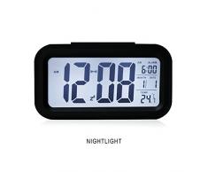 HITO - Despertador Reloj con alarma de 5,3 pulgadas - Despertador LED con información de fecha, función snooze, sensor luminoso y luz nocturna
