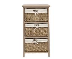 Cómoda en estilo antiguo para baño, pasillo color marrrón con tres cestas en ratán