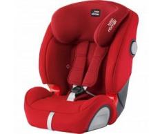 Silla De Auto Evolva 123 Sl Sict Römer Grupo I/ii/iii Flame Red Rojo
