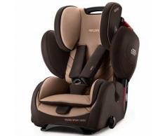 Silla De Auto Young Sport Hero Recaro Grupo I/ii/iii Dakar Sand Marrón